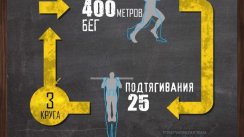 Переводы тренировочных схем от Litobox (1 Часть)