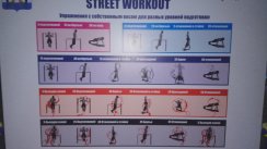 Площадка для воркаута в городе Великий Новгород №8861 Большая Хомуты фото