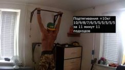 Базовая тренировка на турниках и брусьях