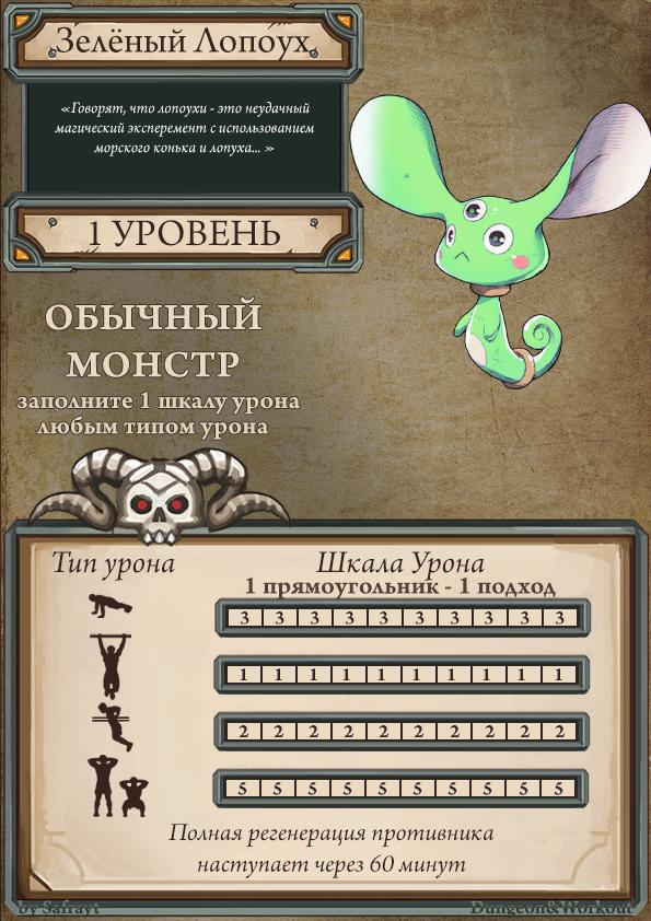 Мобы (полный список всех)