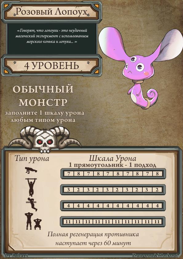 Мобы (полный список всех)