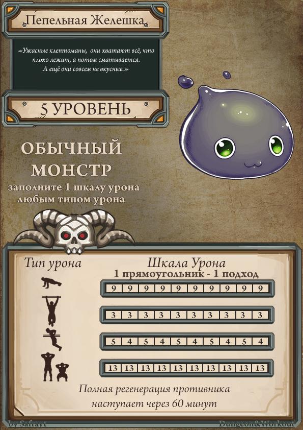 Мобы (полный список всех)