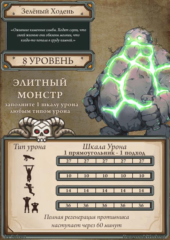 Мобы (полный список всех)