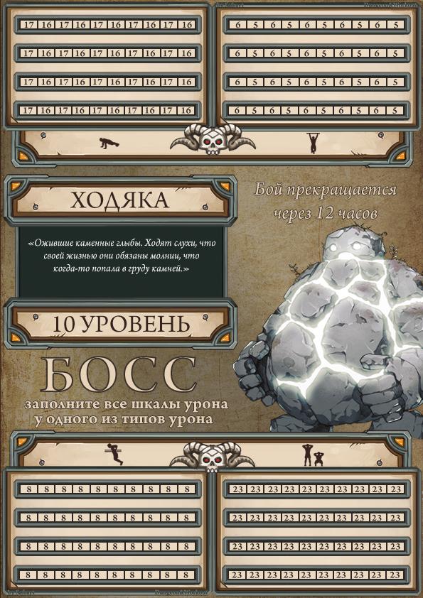 Мобы (полный список всех)