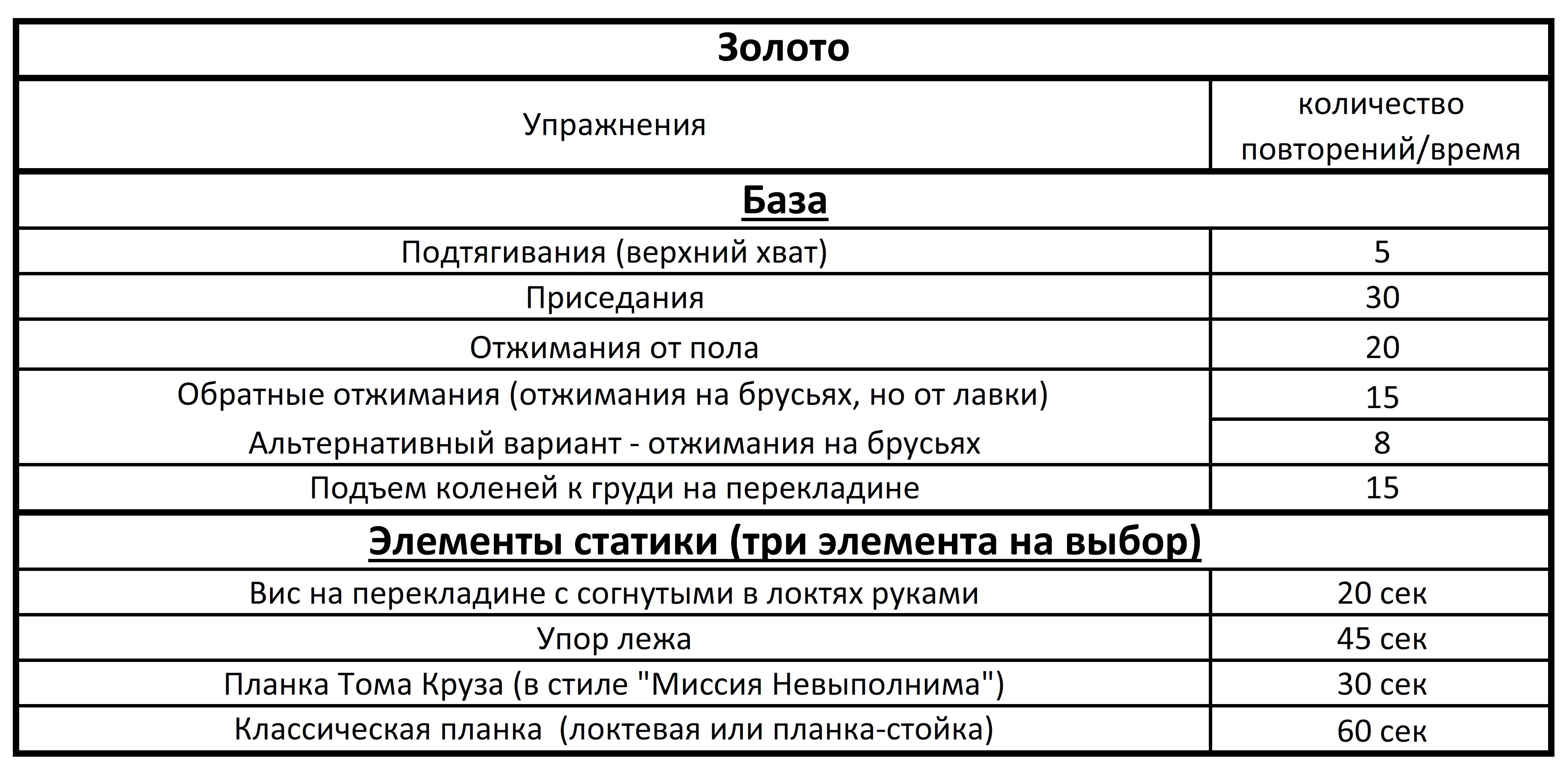 Комплекс Комплекс