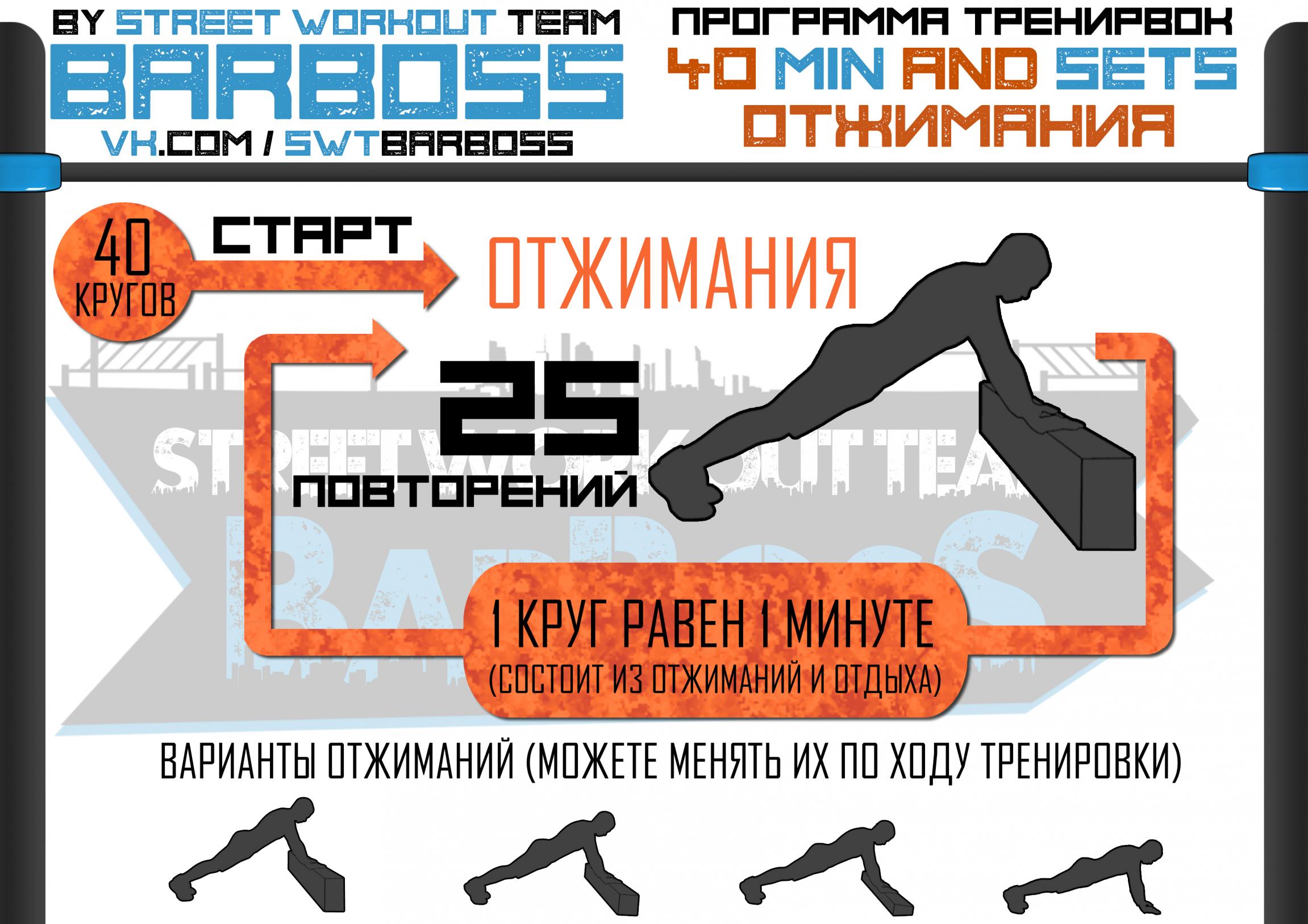 Программы тренировок 