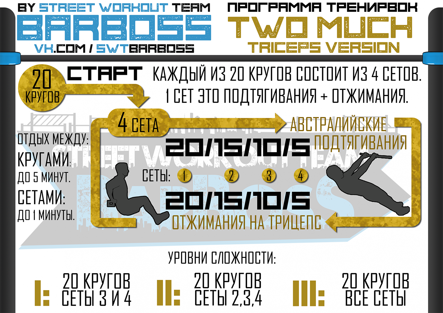 Тренировочные схемы Тренировочные схемы