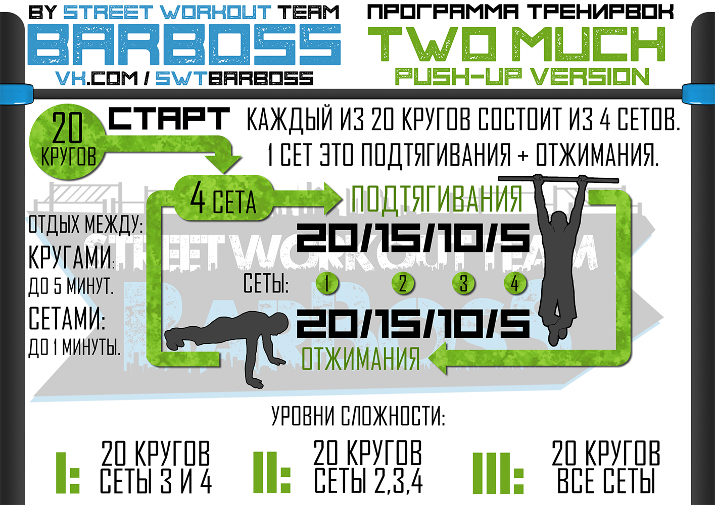 Тренировочные схемы Тренировочные схемы