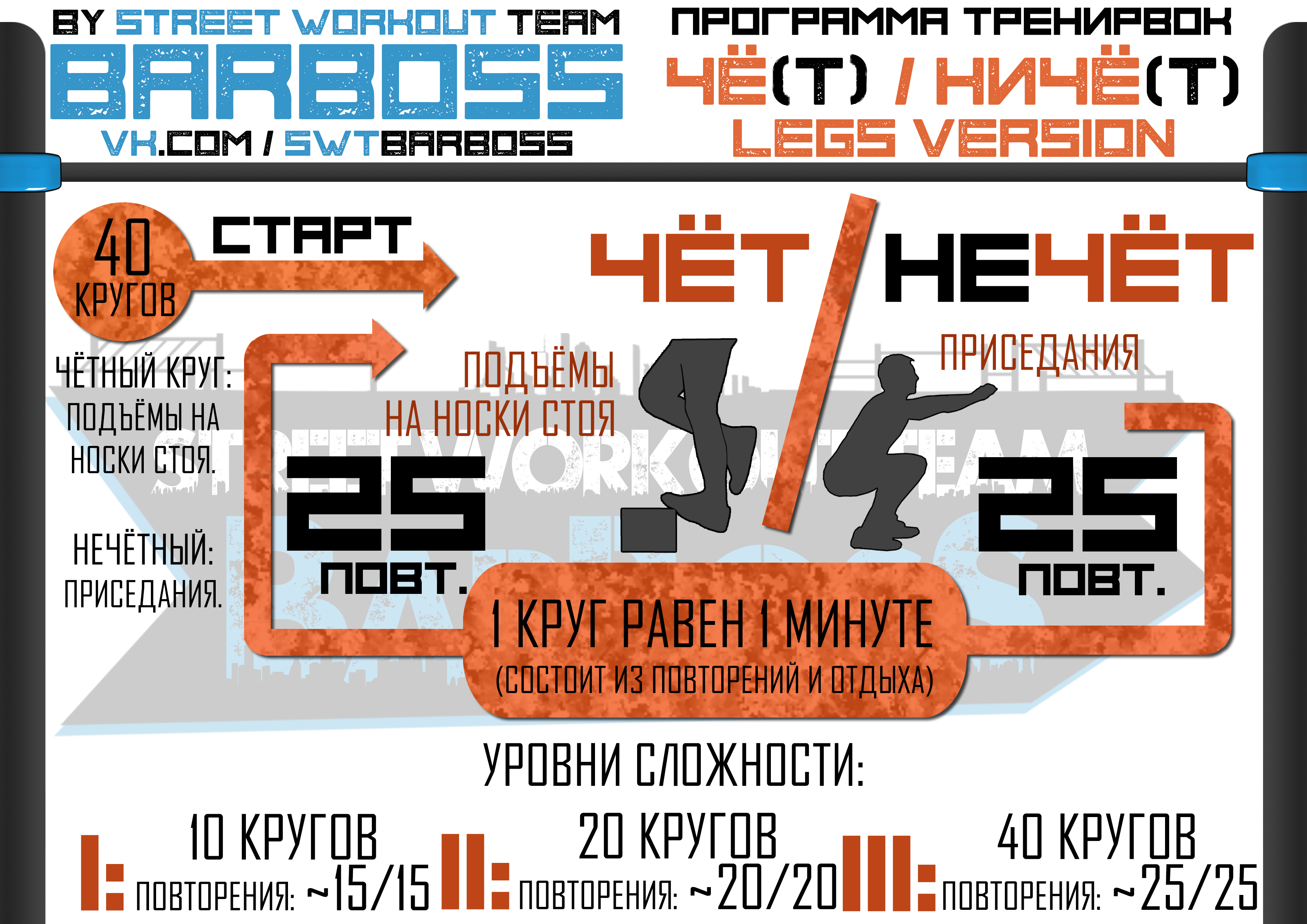 Тренировочные схемы Тренировочные схемы