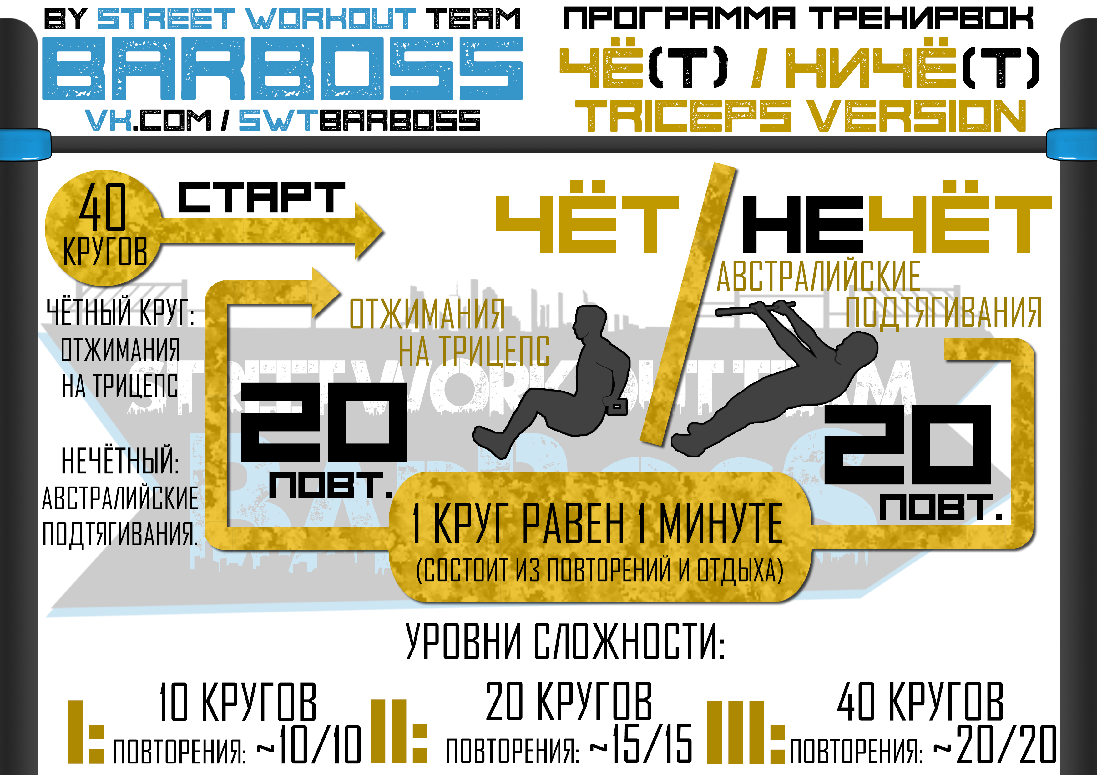 Тренировочные схемы Тренировочные схемы