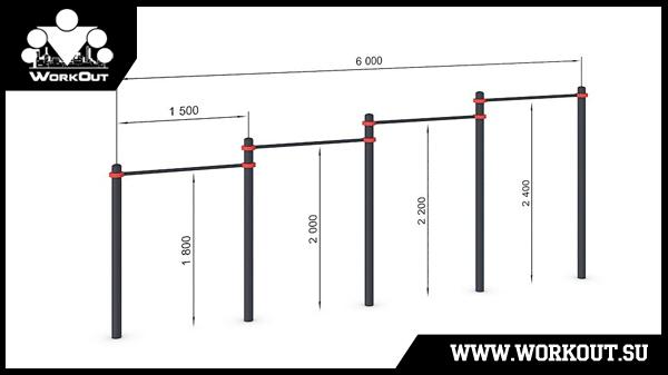 Каскад из 4-х турников Каскад из 4-х турников