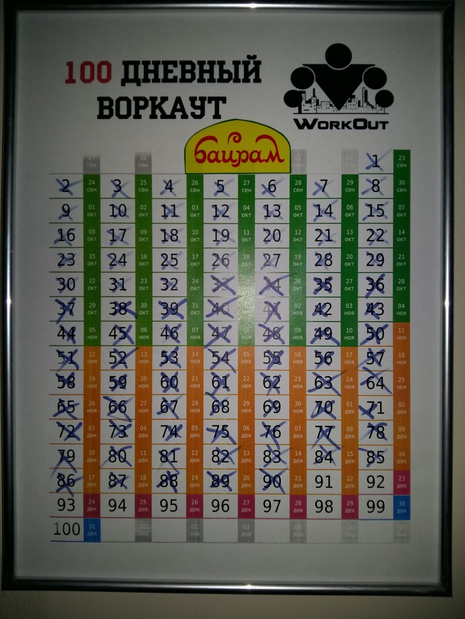 90 дней! 90 дней!