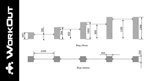 Площадка Воркаут + Паркур MINSK-II (Минск-2) Площадка Воркаут + Паркур MINSK-II (Минск-2)